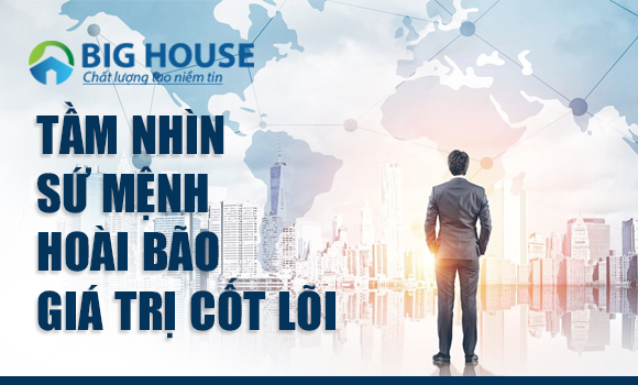 Tầm nhìn - Sứ mệnh - Hoài bão - Giá trị cốt lõi.jpg