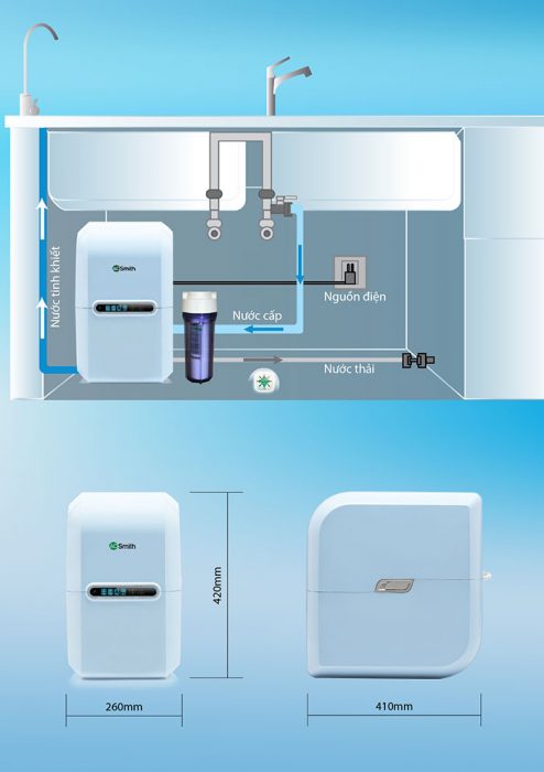 Máy lọc nước A.O.Smith A1 15