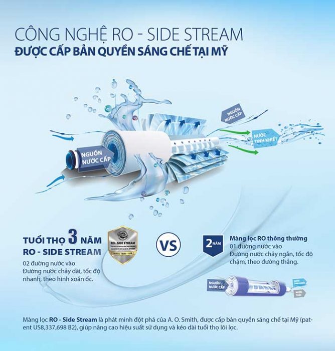 Máy lọc nước A.O.Smith C2 2