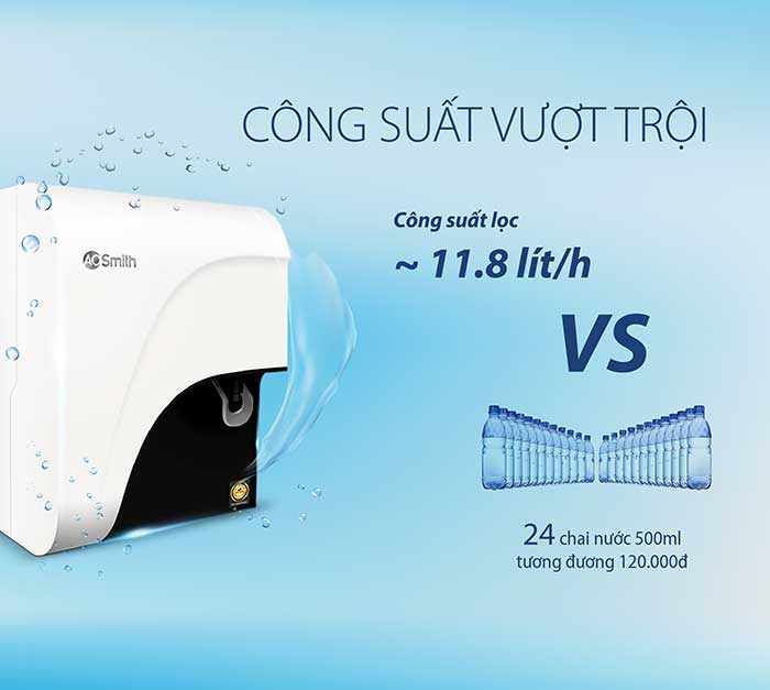 Máy lọc nước A.O.Smith C2 4