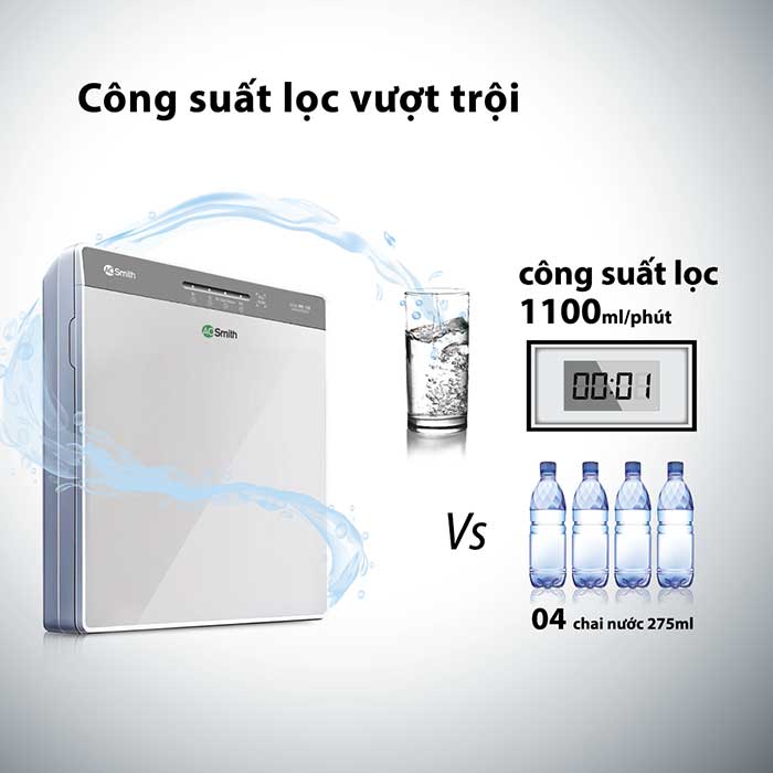 Máy lọc nước A.O.Smith K400 11