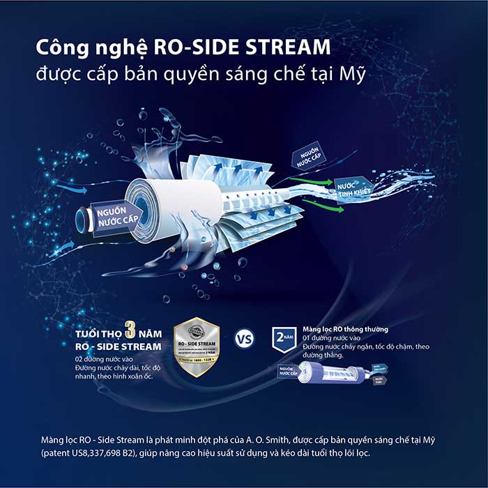 Máy lọc nước A.O.Smith K400 5