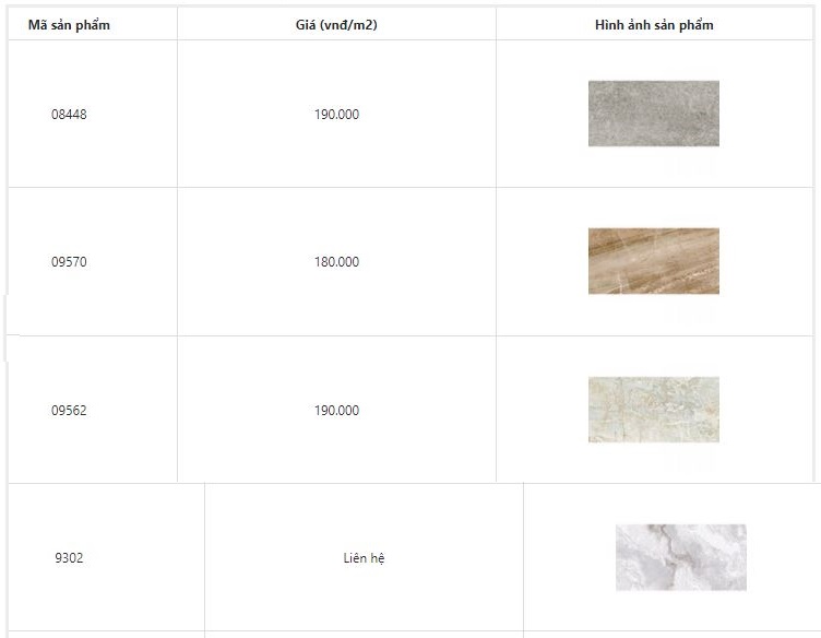 BẢNG GIÁ GẠCH PRIME 300X600
