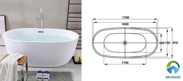 chọn kích thước bồn tắm toto